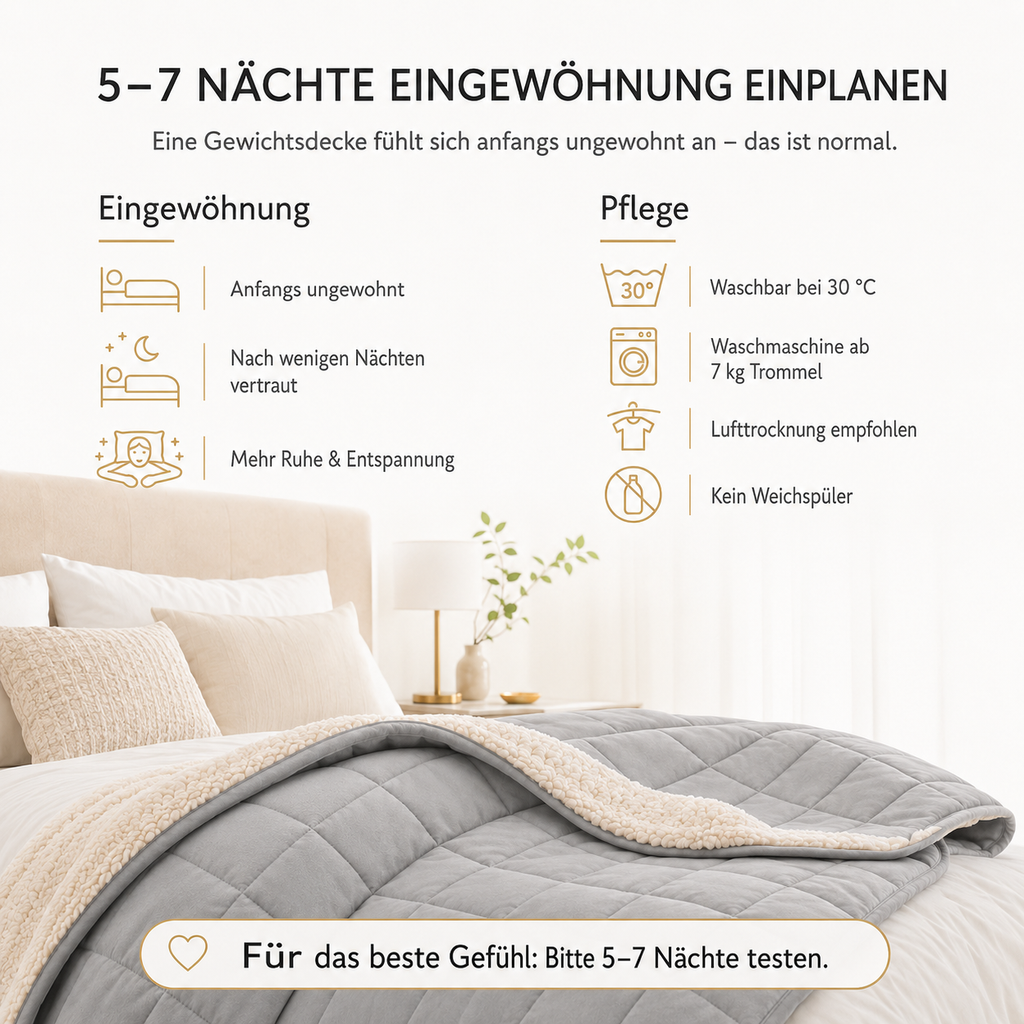 Eingewöhnung und Pflegehinweise für die Lionsnooze Gewichtsdecke